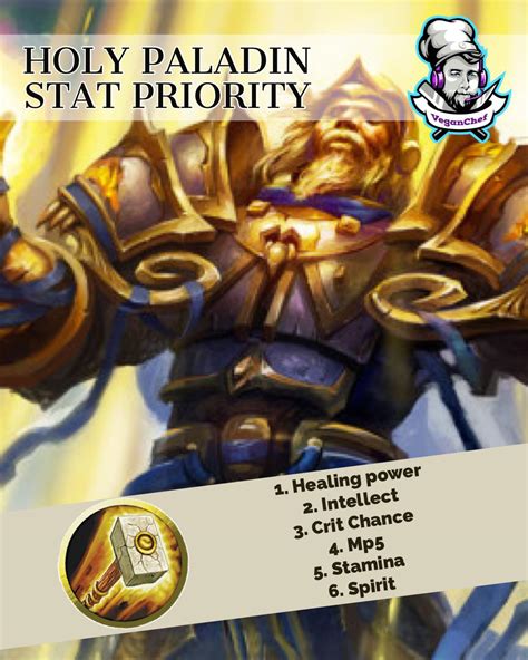 ret paladin stat priority dragonflight.